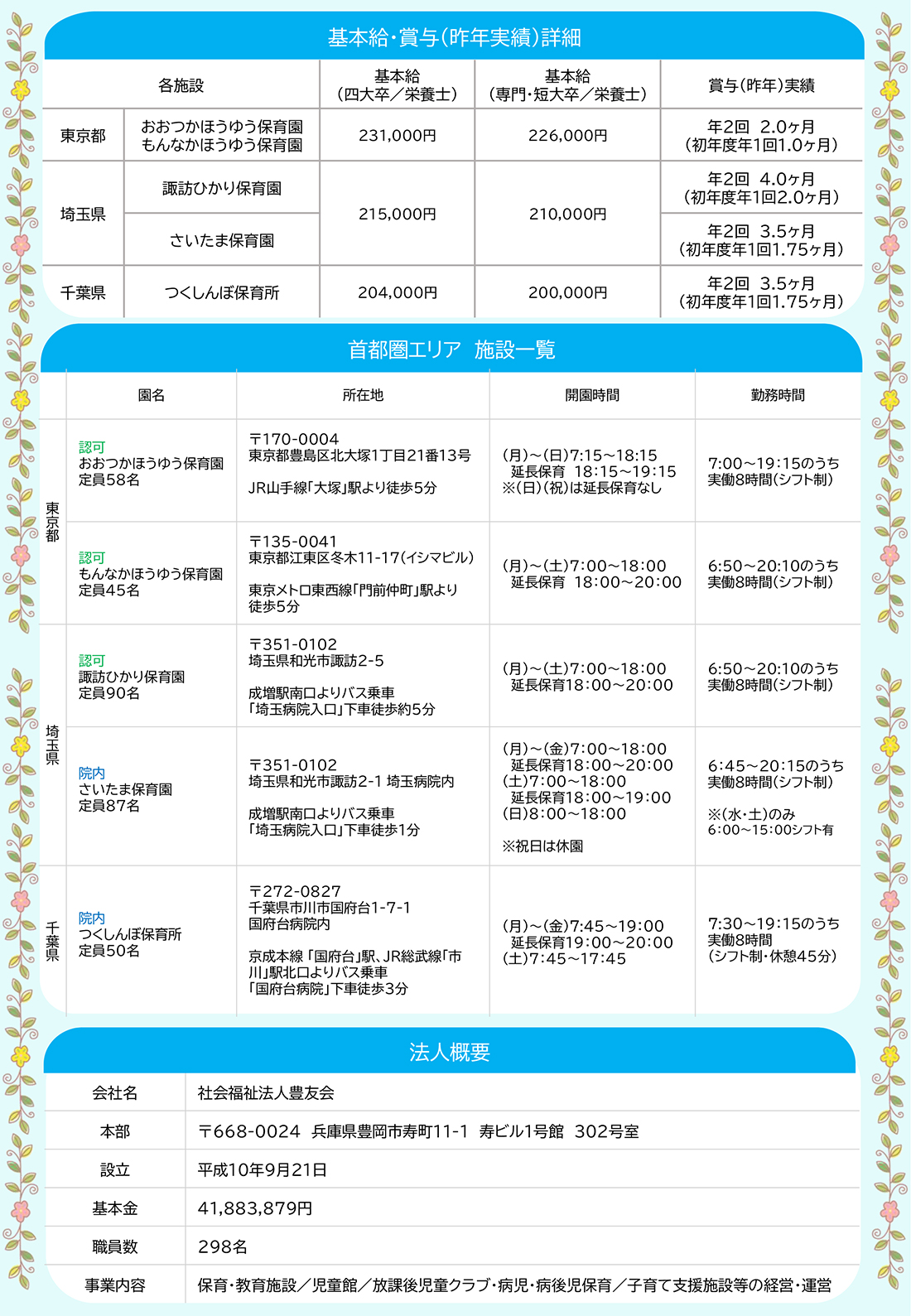 新卒栄養士募集